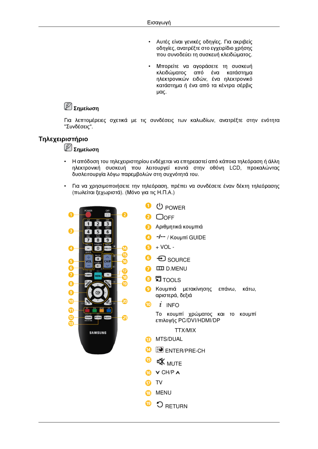 Samsung LH46CKQLBB/EN, LH46CBQLBB/EN, LH46CKPLBB/EN, LH46CBPLBB/EN manual Τηλεχειριστήριο 