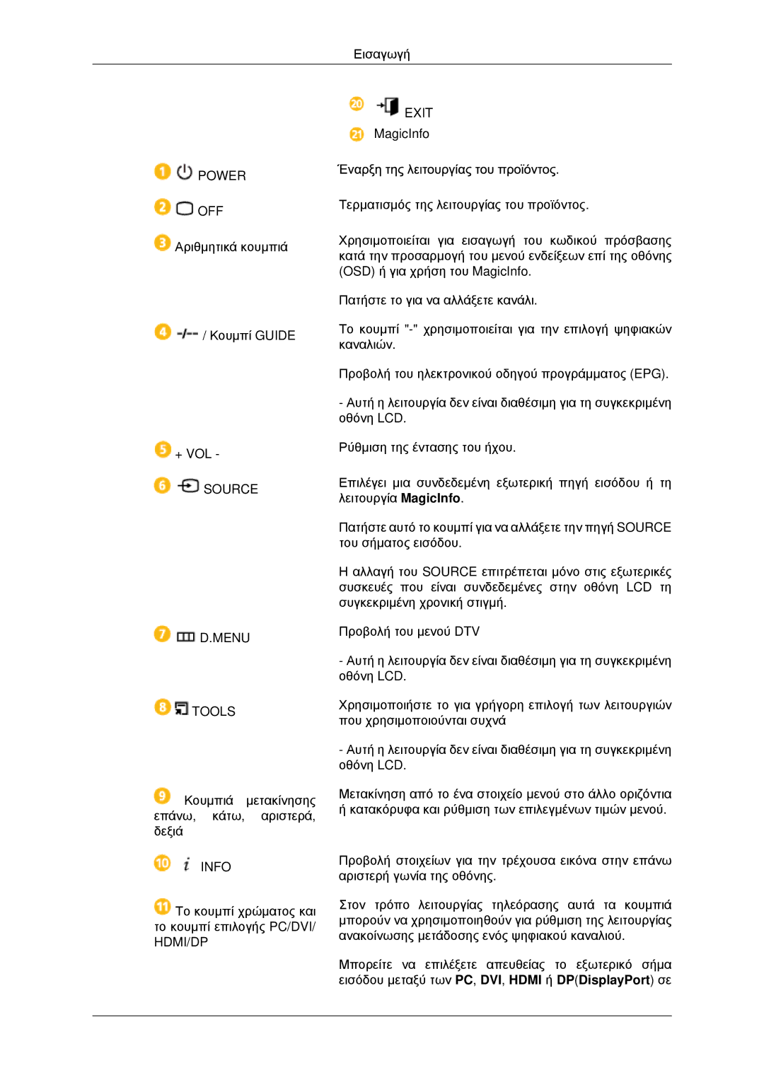 Samsung LH46CBQLBB/EN, LH46CKPLBB/EN, LH46CBPLBB/EN, LH46CKQLBB/EN manual Exit 