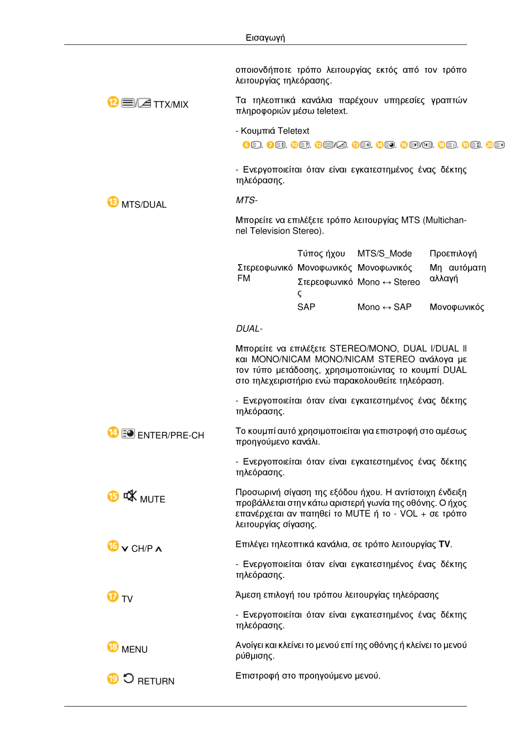 Samsung LH46CKPLBB/EN, LH46CBQLBB/EN, LH46CBPLBB/EN, LH46CKQLBB/EN manual Mts 