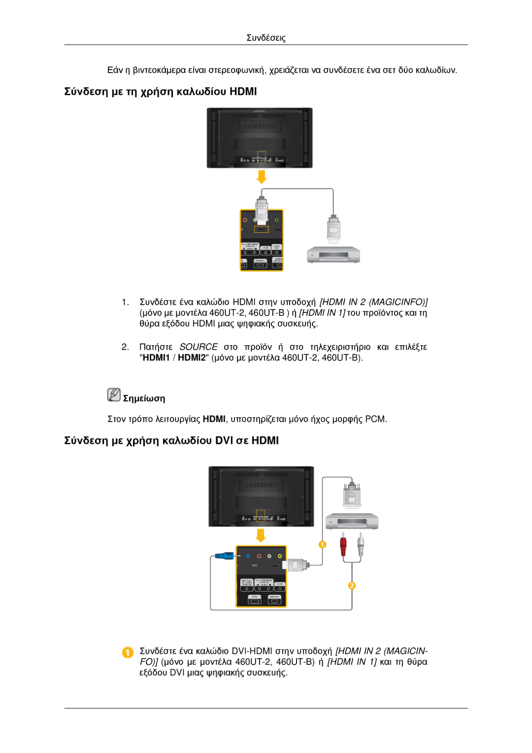 Samsung LH46CKPLBB/EN, LH46CBQLBB/EN manual Σύνδεση με τη χρήση καλωδίου Hdmi, Σύνδεση με χρήση καλωδίου DVI σε Hdmi 