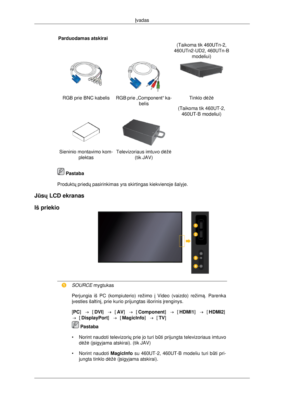 Samsung LH46CKTLBB/EN, LH46CBQLBB/EN manual Jūsų LCD ekranas Iš priekio 