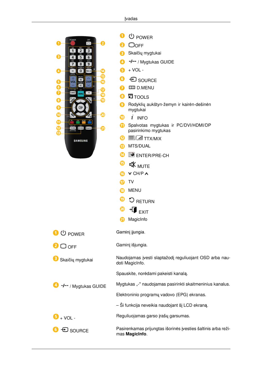 Samsung LH46CBQLBB/EN, LH46CKTLBB/EN manual Power 