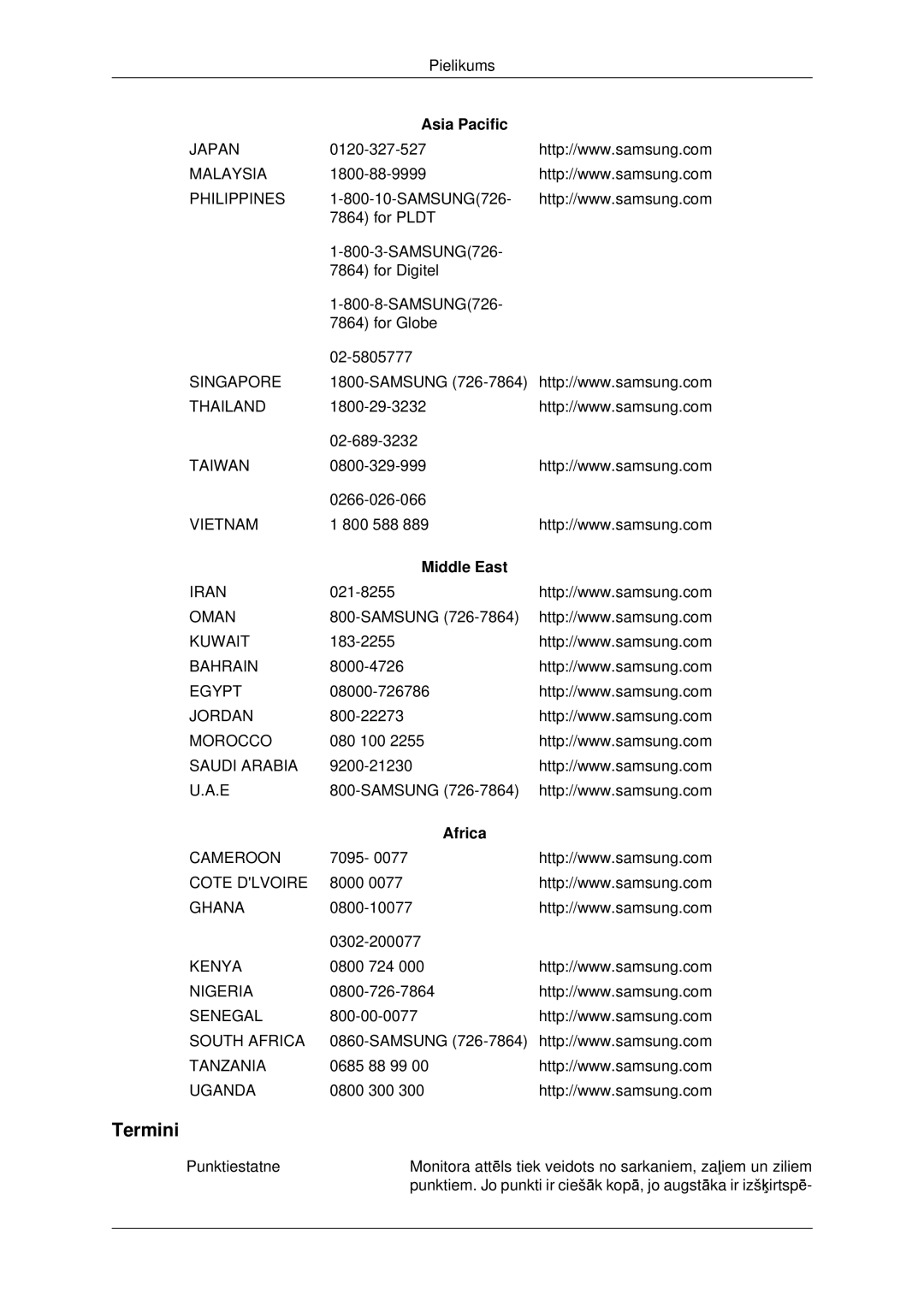 Samsung LH46CBQLBB/EN, LH46CKTLBB/EN manual Termini, Middle East, Africa 