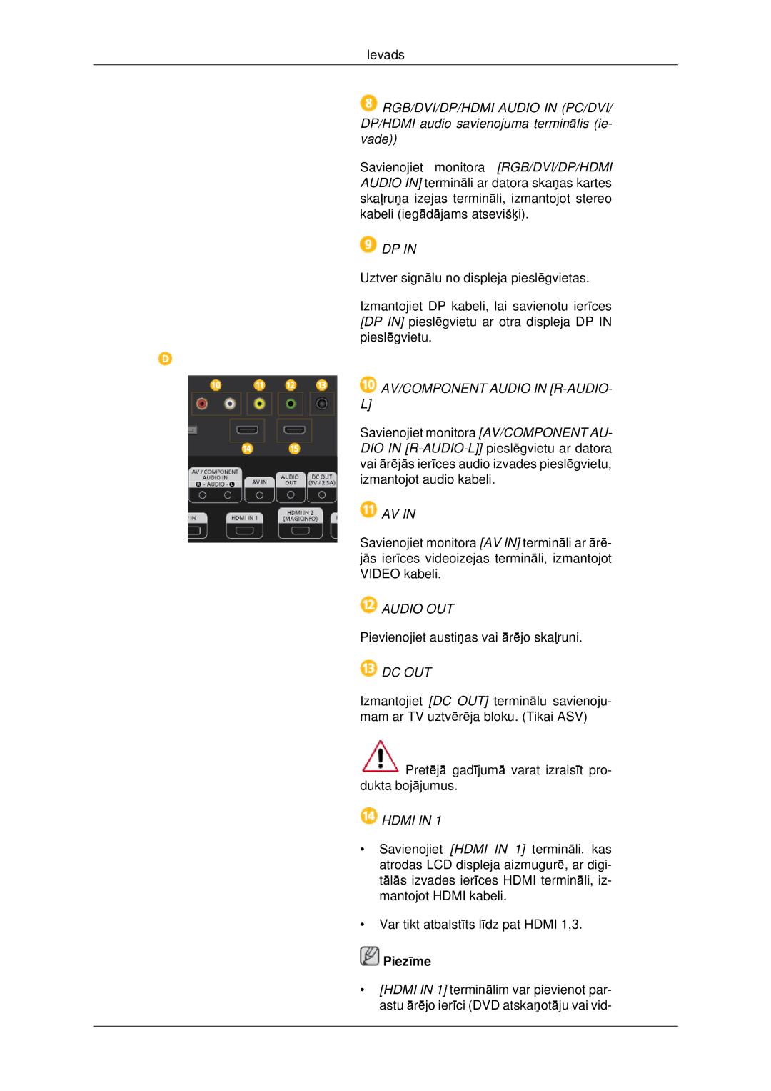 Samsung LH46CKTLBB/EN, LH46CBQLBB/EN manual Audio OUT 