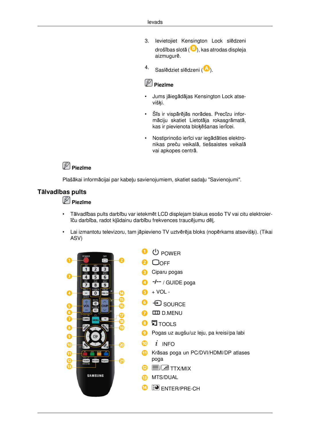 Samsung LH46CBQLBB/EN, LH46CKTLBB/EN manual Tālvadības pults 