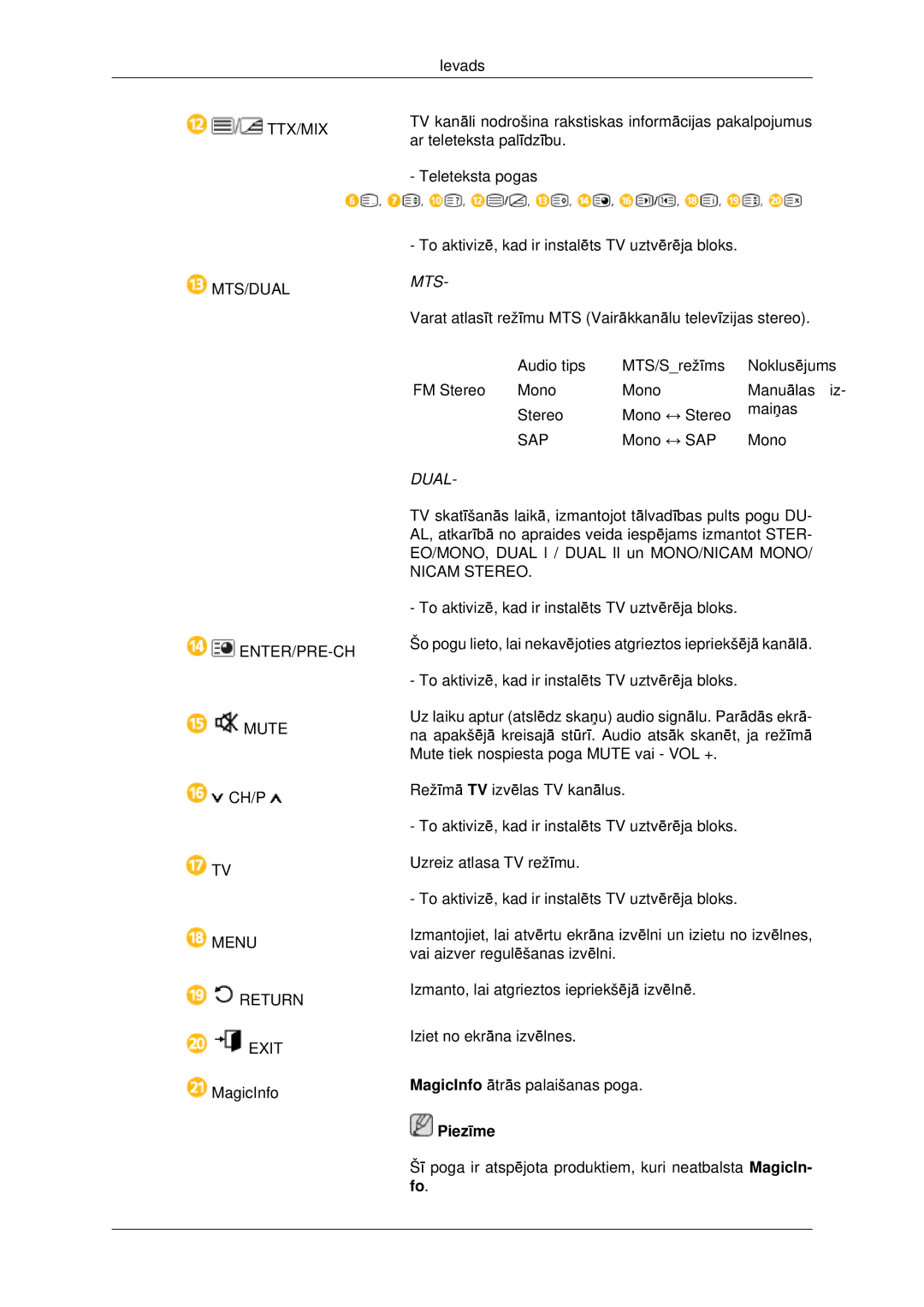 Samsung LH46CBQLBB/EN, LH46CKTLBB/EN manual Mts 