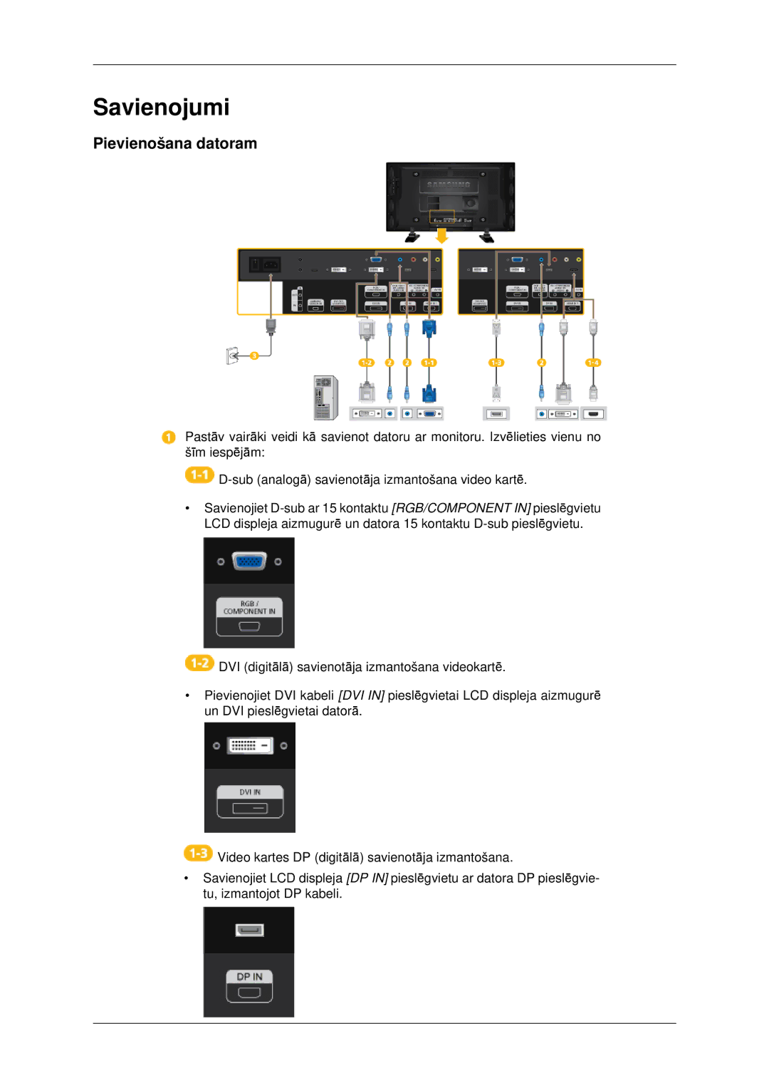 Samsung LH46CKTLBB/EN, LH46CBQLBB/EN manual Savienojumi, Pievienošana datoram 