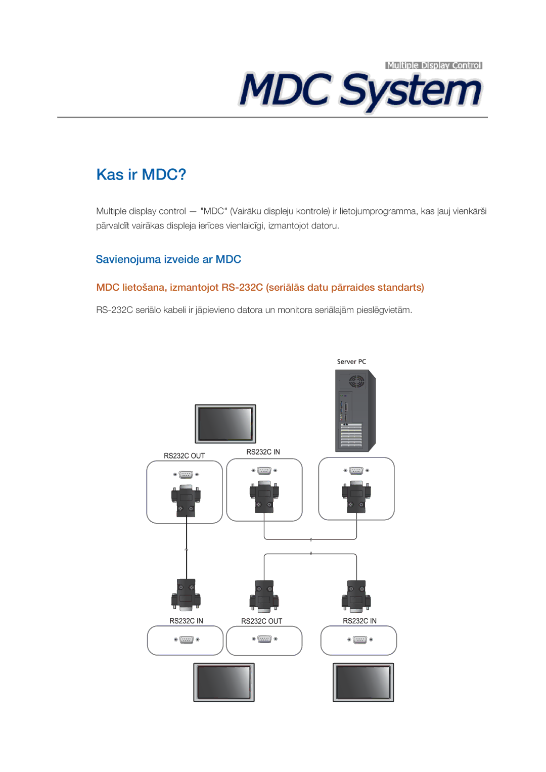 Samsung LH46CKTLBB/EN, LH46CBQLBB/EN manual Kas ir MDC?, Savienojuma izveide ar MDC 