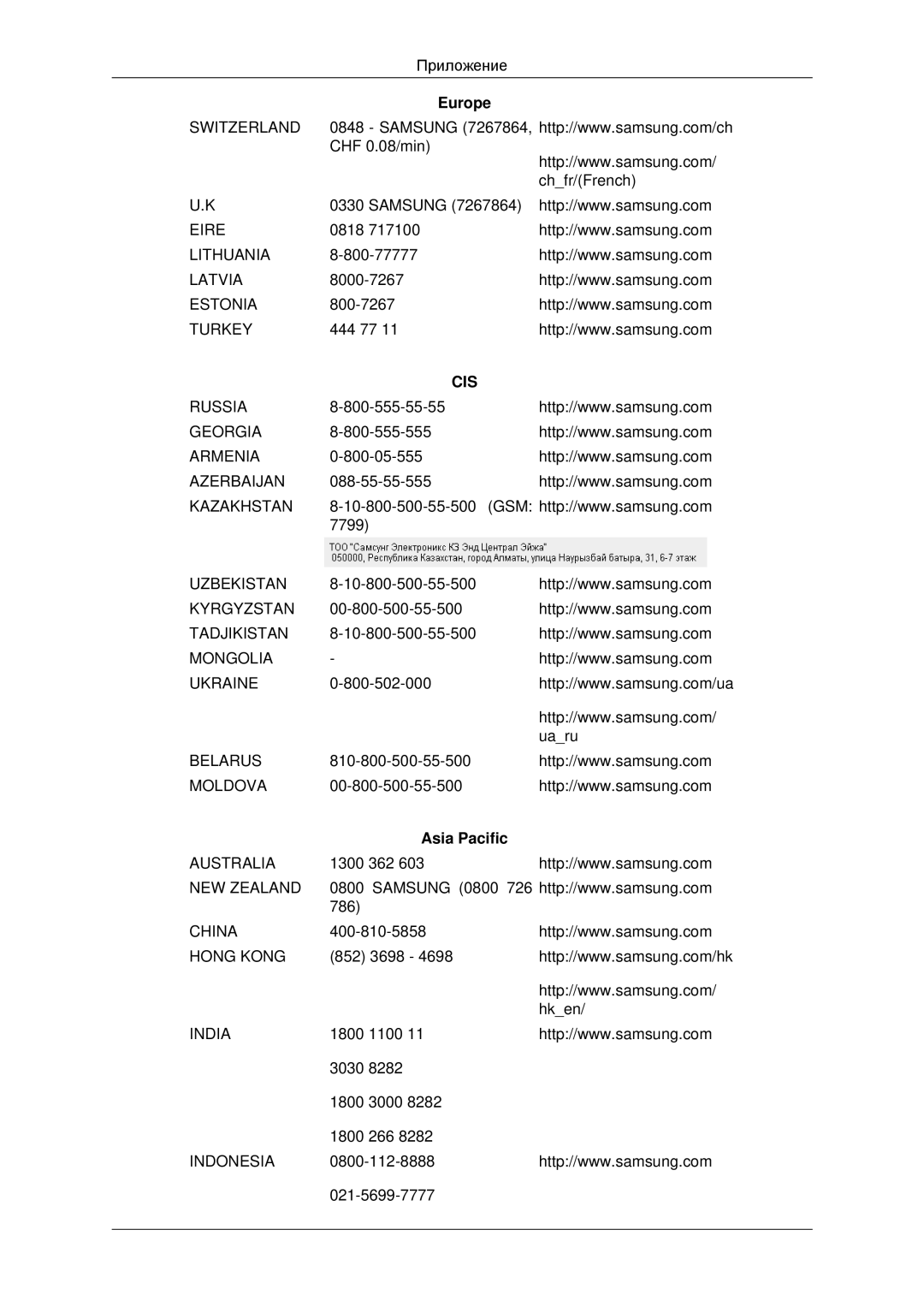 Samsung LH46CKTLBB/EN, LH46CBQLBB/EN manual Cis, Asia Pacific 