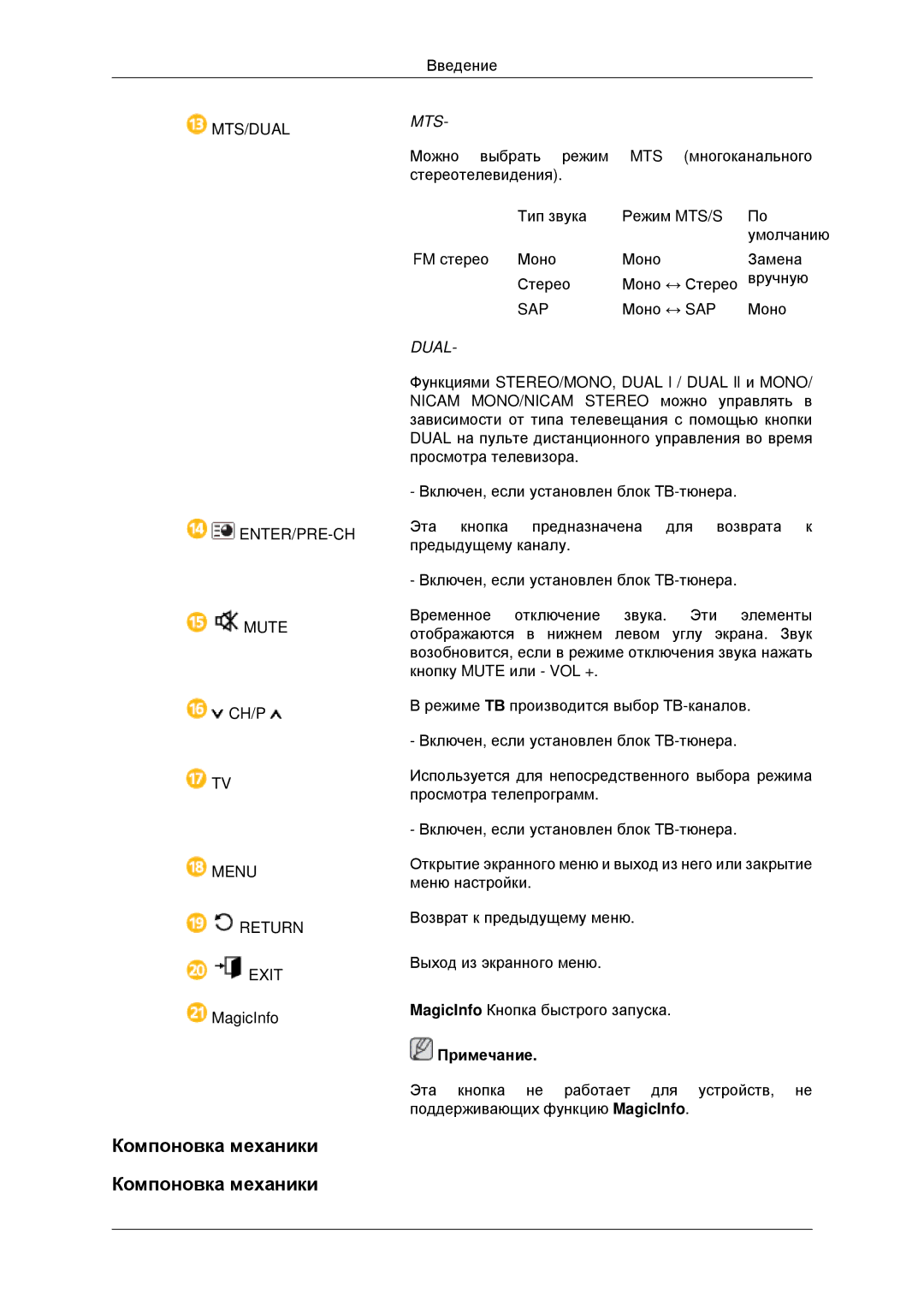 Samsung LH46CBQLBB/EN, LH46CKTLBB/EN manual Компоновка механики, Mts 