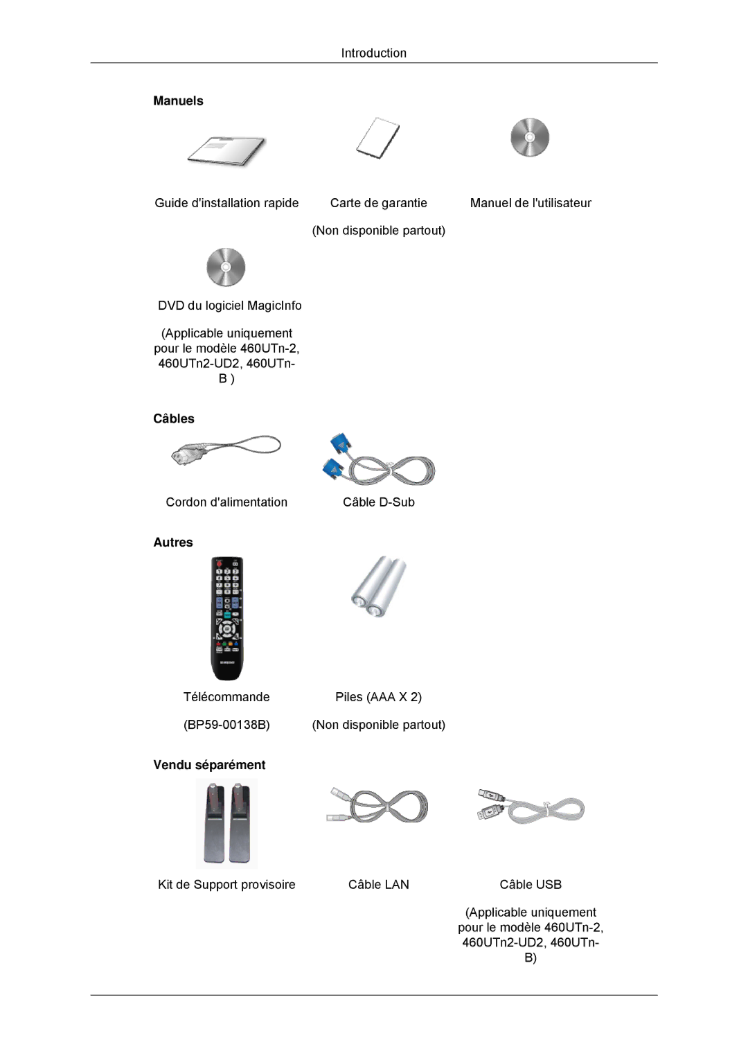 Samsung LH46CBQLBB/EN, LH46CBTLBB/EN, LH46CBULBB/EN, LH46CKPLBB/EN, LH46CBPLBB/EN Manuels, Câbles, Autres, Vendu séparément 