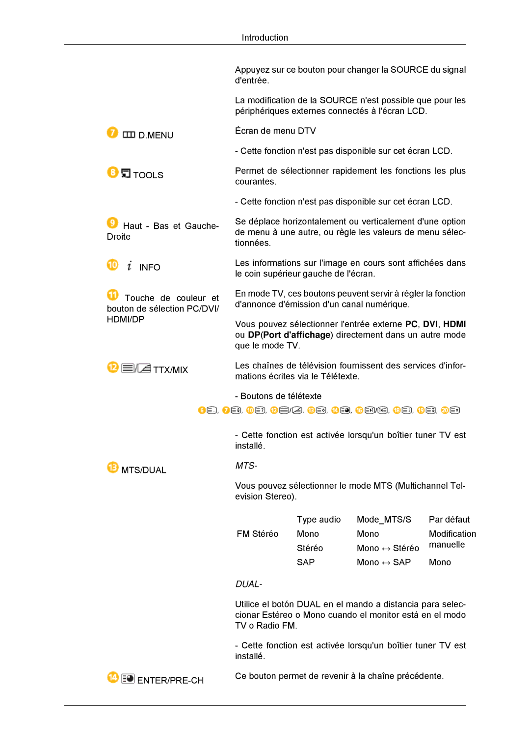 Samsung LH46CBTLBB/EN, LH46CBQLBB/EN, LH46CBULBB/EN, LH46CKPLBB/EN, LH46CBPLBB/EN, LH46CKULBB/EN, LH46CKTLBB/EN manual Mts 