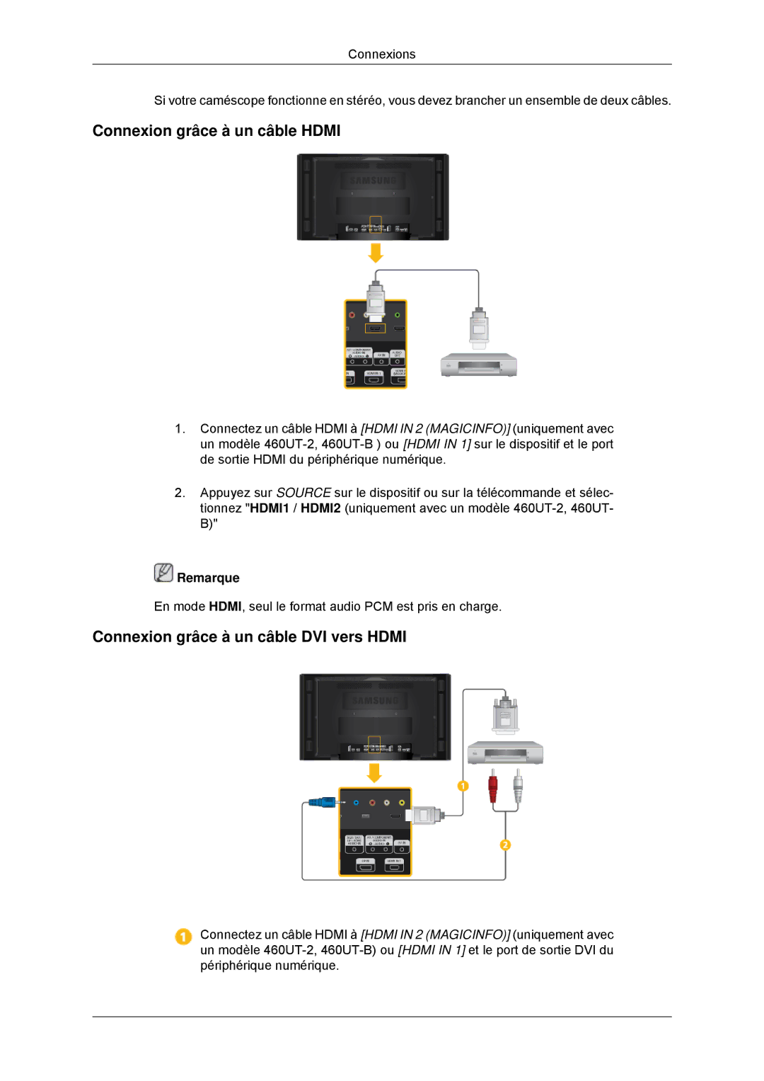 Samsung LH46CBULBB/EN, LH46CBTLBB/EN manual Connexion grâce à un câble Hdmi, Connexion grâce à un câble DVI vers Hdmi 