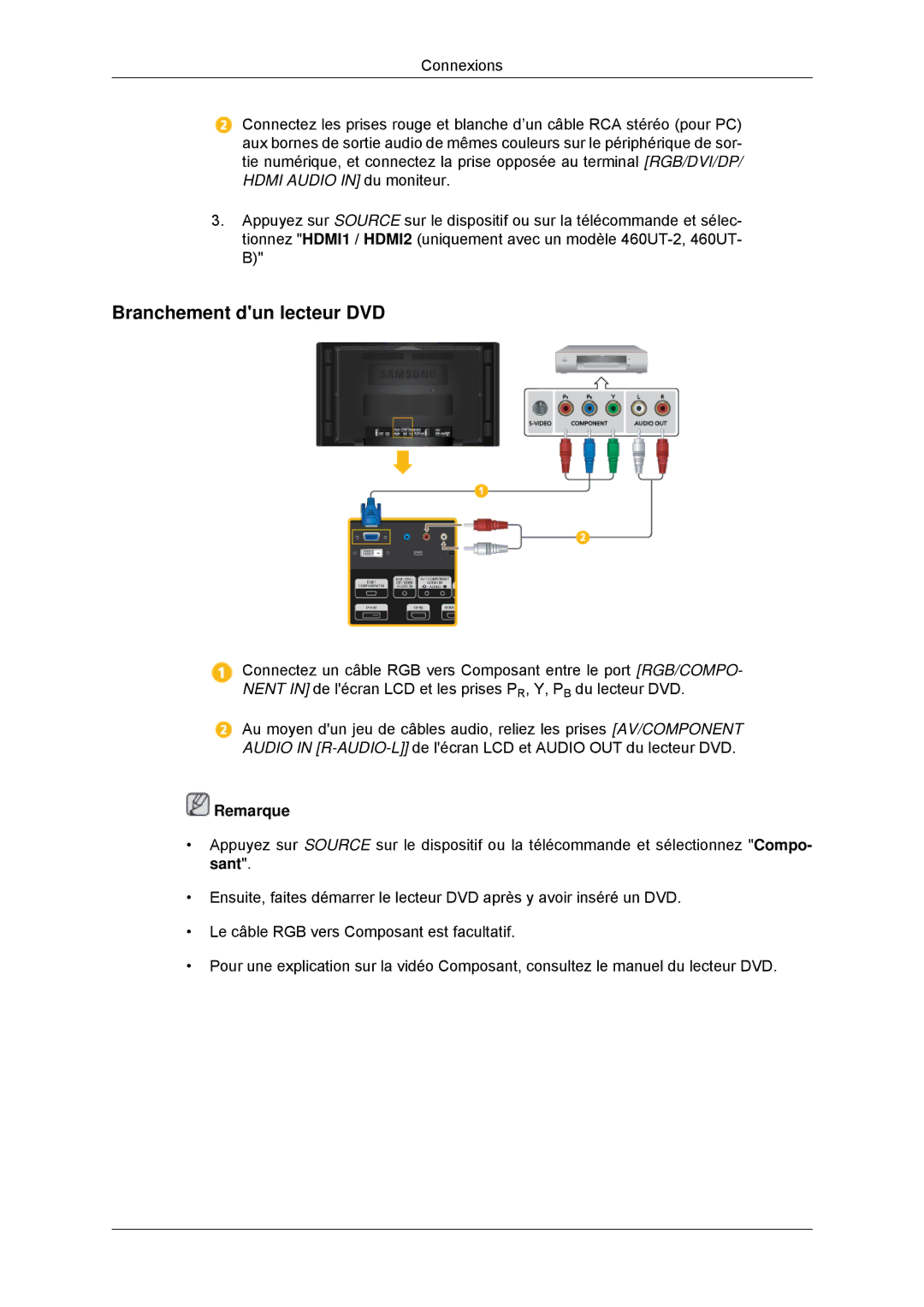 Samsung LH46CKPLBB/EN, LH46CBTLBB/EN, LH46CBQLBB/EN, LH46CBULBB/EN, LH46CBPLBB/EN, LH46CKULBB/EN Branchement dun lecteur DVD 