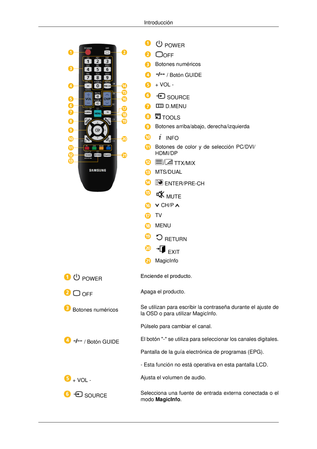 Samsung LH46CKULBN/EN, LH46CBTLBB/EN, LH46CBQLBB/EN, LH46CBULBB/EN, LH46CKPLBB/EN, LH46CBPLBB/EN, LH46CKULBB/EN manual Power 