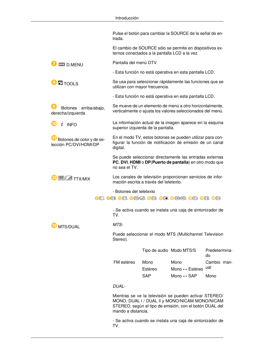 Samsung LH46CBTLBB/EN, LH46CBQLBB/EN, LH46CBULBB/EN, LH46CKPLBB/EN, LH46CBPLBB/EN, LH46CKULBB/EN, LH46CKTLBB/EN manual Mts 