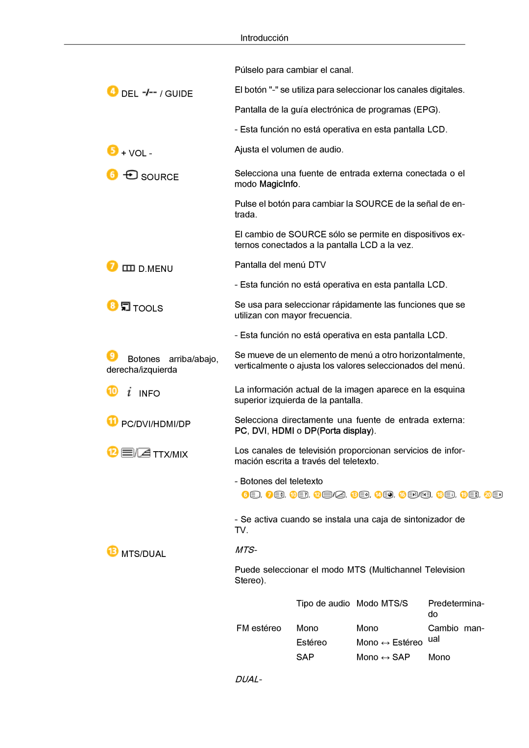 Samsung LH46CKQLBB/EN, LH46CBTLBB/EN, LH46CBQLBB/EN, LH46CBULBB/EN, LH46CKPLBB/EN, LH46CBPLBB/EN, LH46MVQLBB/EN manual Dual 