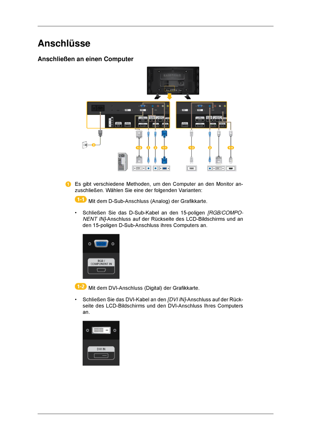 Samsung LH46CKULBB/EN, LH46CBTLBB/EN, LH46CBQLBB/EN, LH46CKPLBB/EN, LH46CBPLBB/EN Anschlüsse, Anschließen an einen Computer 