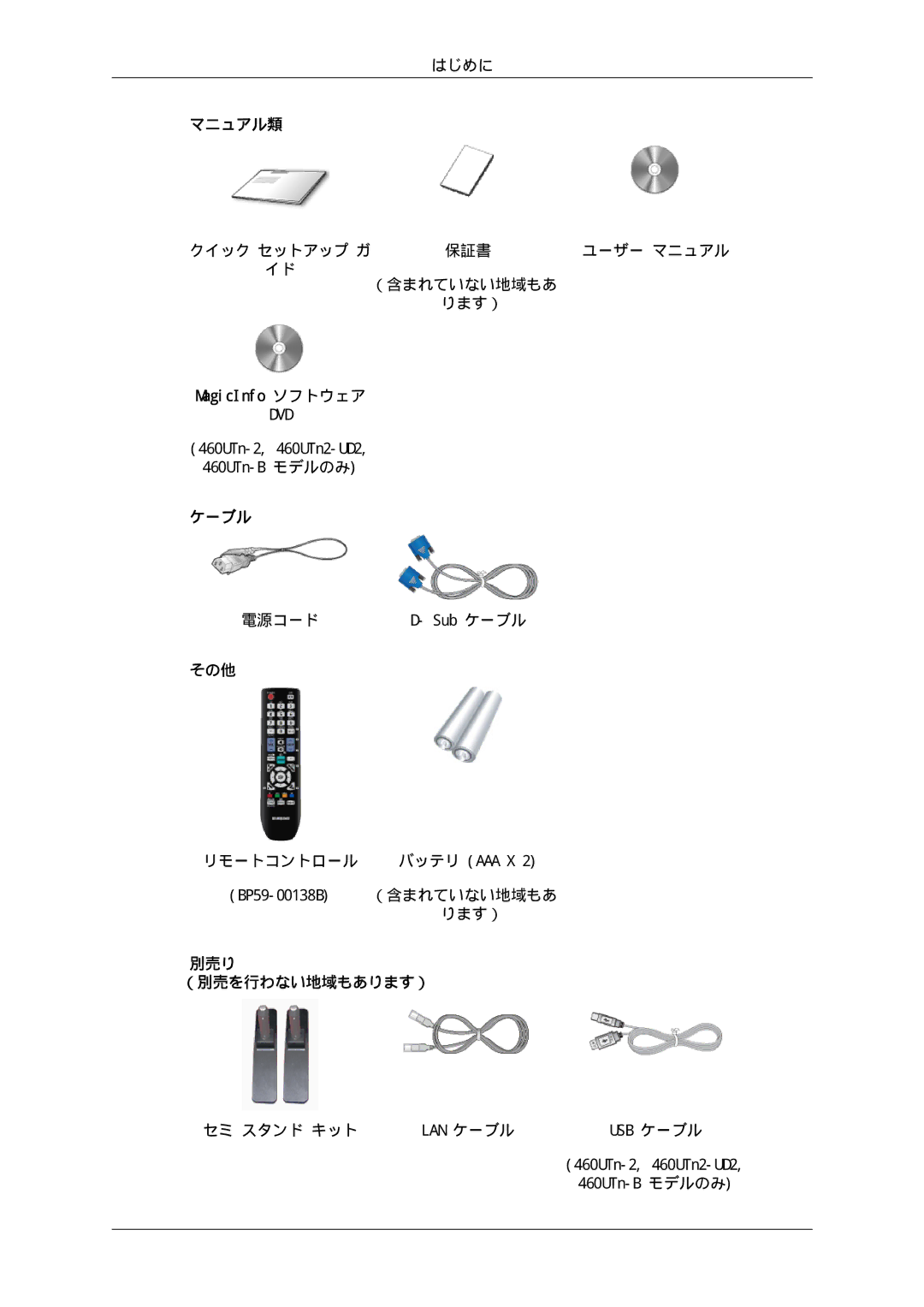 Samsung LH46CBULBB/XJ, LH46CBSLBB/XJ, LH46CBQLBB/XJ, LH46CKTLBB/XJ マニュアル類, MagicInfo ソフトウェア, ケーブル, その他, 別売り （別売を行わない地域もあります） 