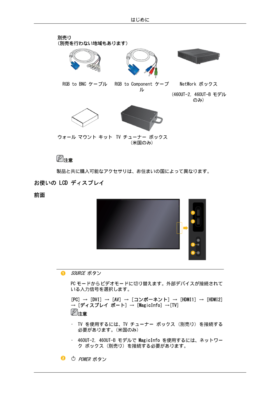 Samsung LH46CBSLBB/XJ, LH46CBULBB/XJ, LH46CBQLBB/XJ, LH46CKTLBB/XJ, LH46CKQLBB/XJ manual お使いの Lcd ディスプレイ, Source ボタン, Power ボタン 