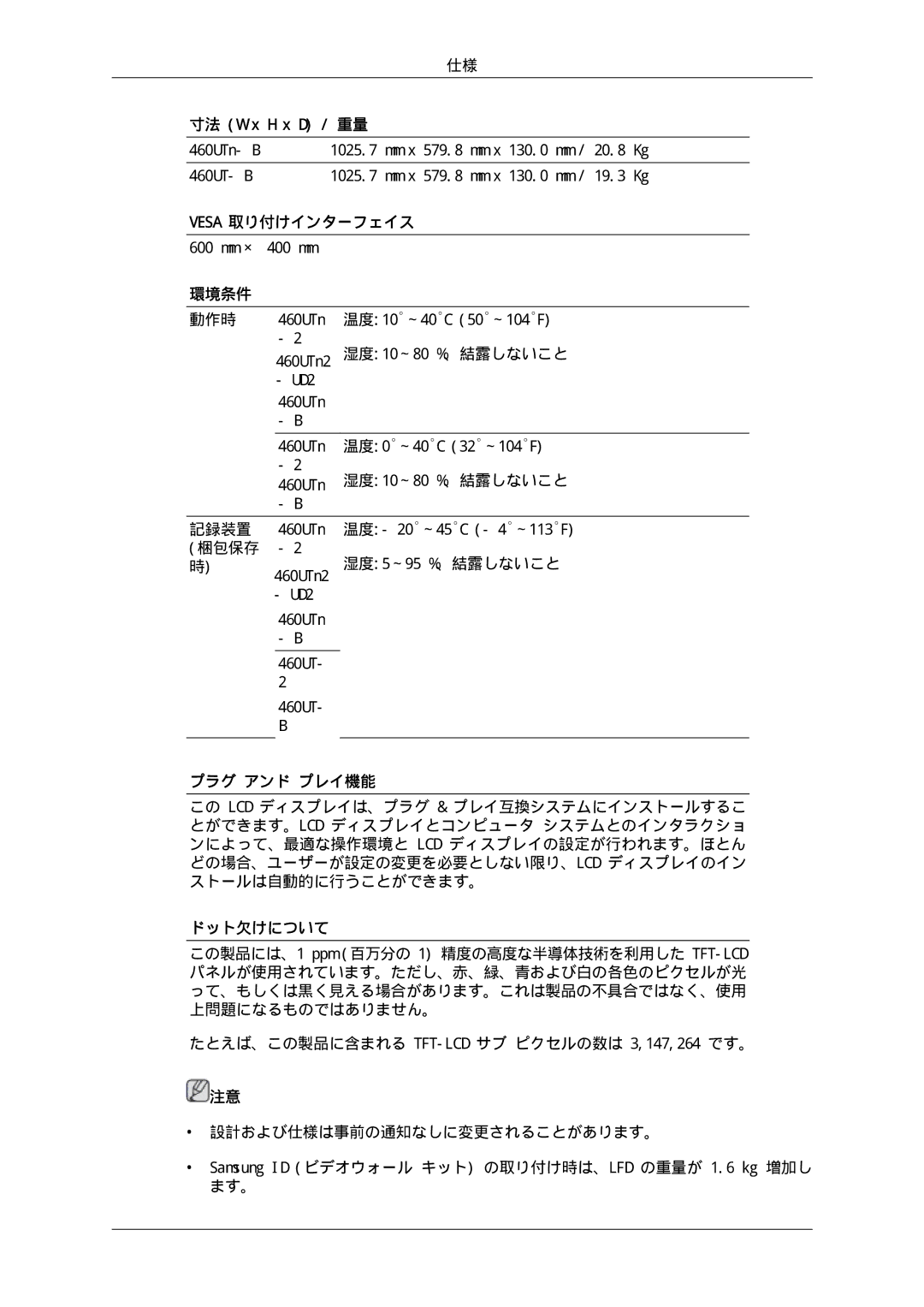 Samsung LH46CKPLBB/XJ, LH46CBULBB/XJ, LH46CBSLBB/XJ manual 寸法 W x H, Vesa 取り付けインターフェイス, 環境条件, プラグ アンド プレイ機能, ドット欠けについて 