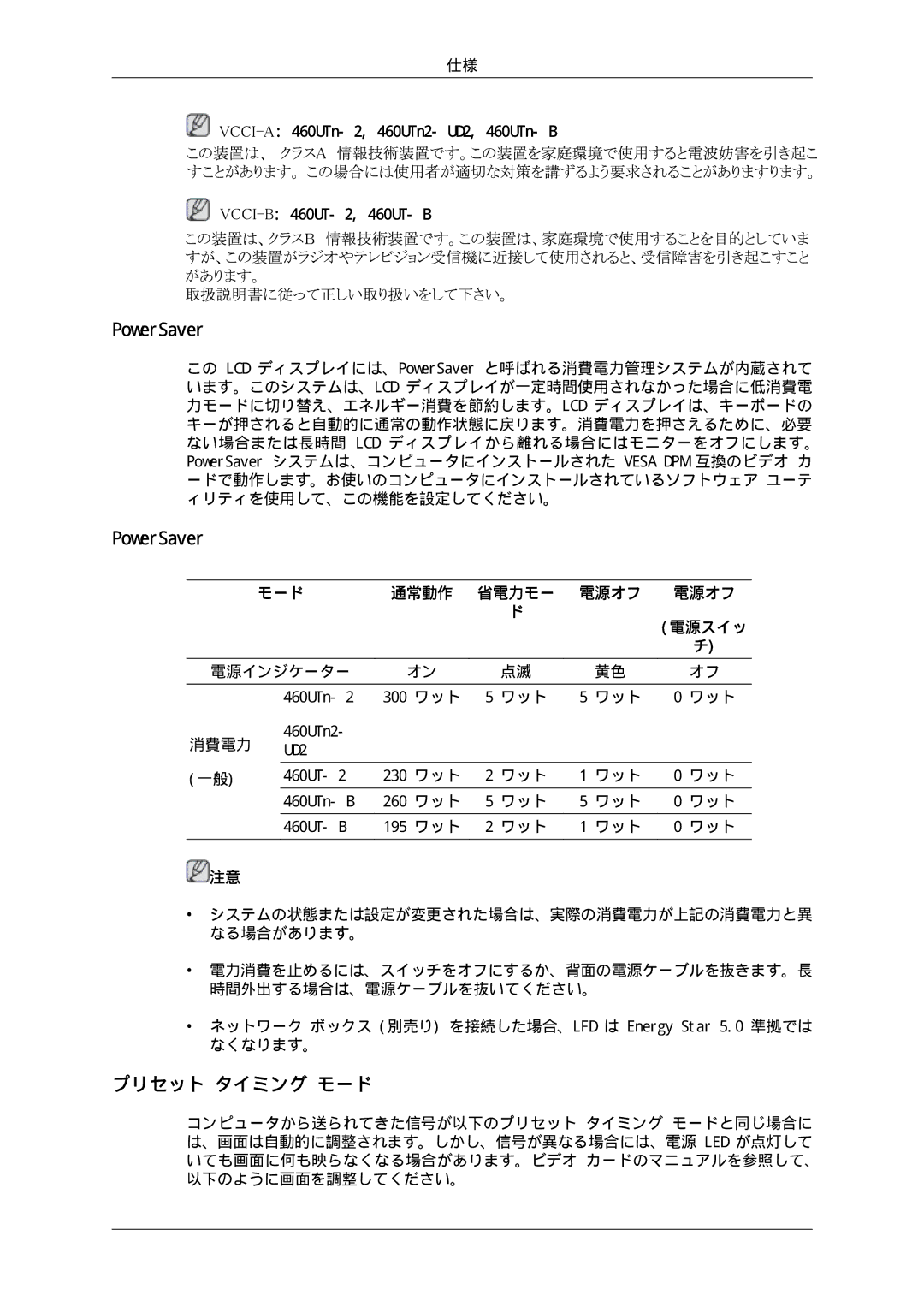 Samsung LH46CKUJBB/XJ, LH46CBULBB/XJ manual PowerSaver, プリセット タイミング モード, 460UTn‐2, 460UTn2‐UD2, 460UTn‐B 460UT‐2, 460UT‐B 