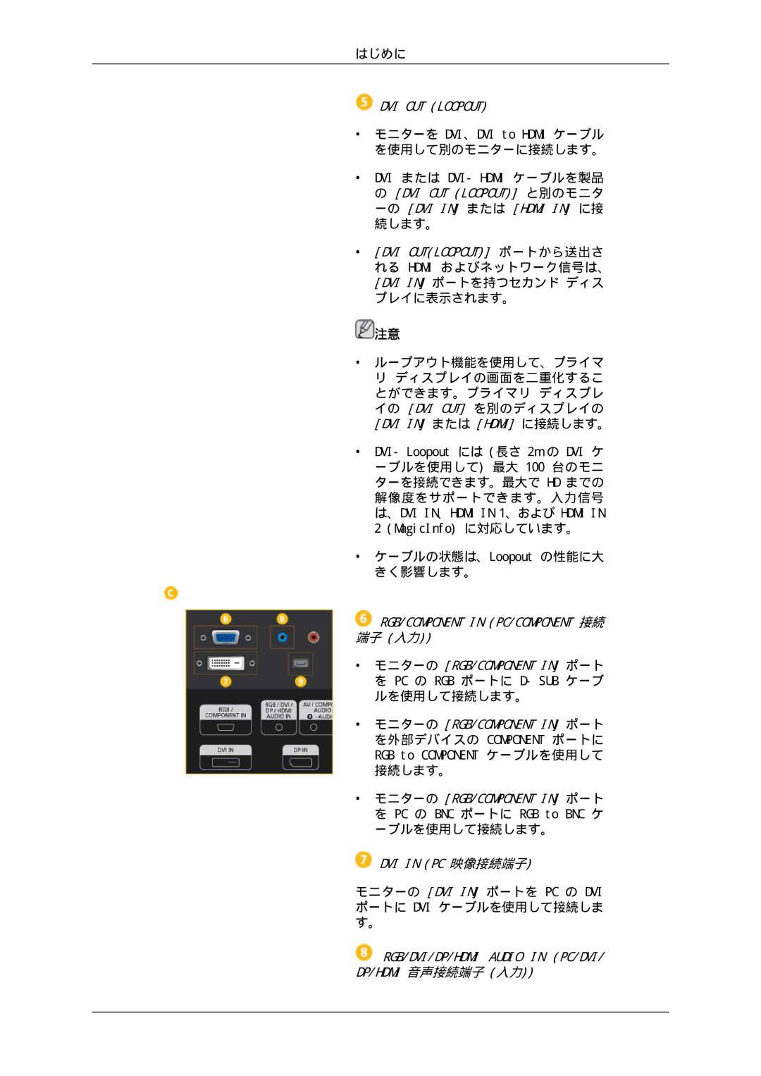 Samsung LH46CKTLBB/XJ manual DVI in または Hdmi に接続します。, モニターの RGB/COMPONENT in ポート を外部デバイスの Component ポートに, DVI in PC 映像接続端子 