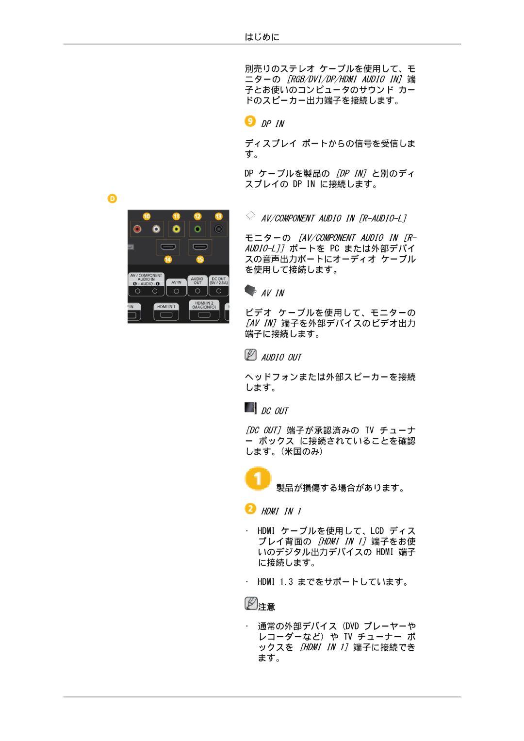 Samsung LH46CKQLBB/XJ, LH46CBULBB/XJ, LH46CBSLBB/XJ, LH46CBQLBB/XJ, LH46CKTLBB/XJ, LH46CKTJBB/XJ, LH46CKPLBB/XJ manual Audio OUT 