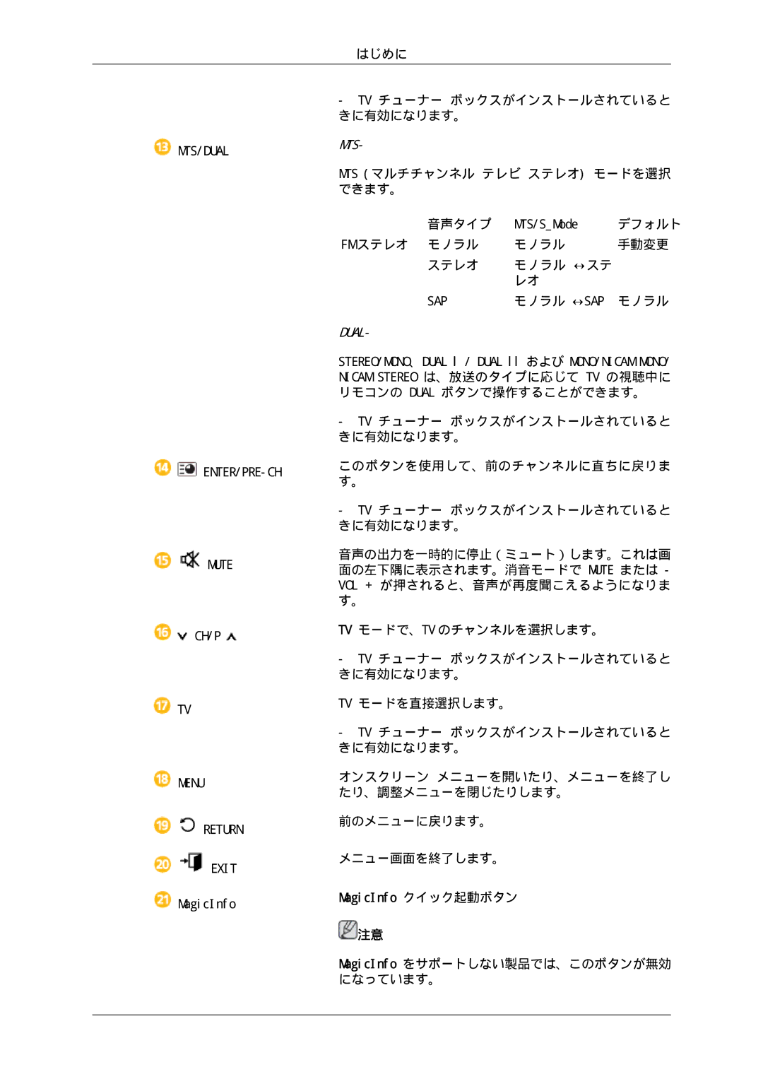 Samsung LH46CBTLBB/XJ, LH46CBULBB/XJ, LH46CBSLBB/XJ, LH46CBQLBB/XJ, LH46CKTLBB/XJ, LH46CKQLBB/XJ Dual‐, MagicInfo クイック起動ボタン 