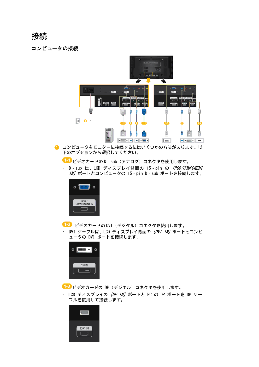 Samsung LH46CKTJBB/XJ, LH46CBULBB/XJ, LH46CBSLBB/XJ, LH46CBQLBB/XJ, LH46CKTLBB/XJ, LH46CKQLBB/XJ, LH46CKPLBB/XJ manual コンピュータの接続 