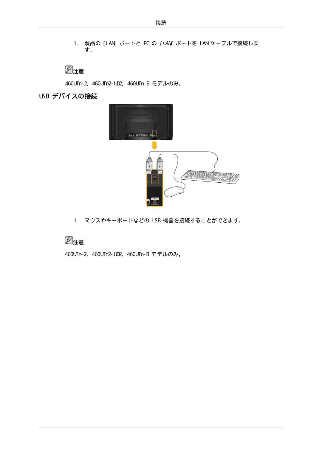 Samsung LH46CBSLBB/XJ, LH46CBULBB/XJ, LH46CBQLBB/XJ, LH46CKTLBB/XJ, LH46CKQLBB/XJ, LH46CKTJBB/XJ, LH46CKPLBB/XJ Usb デバイスの接続 