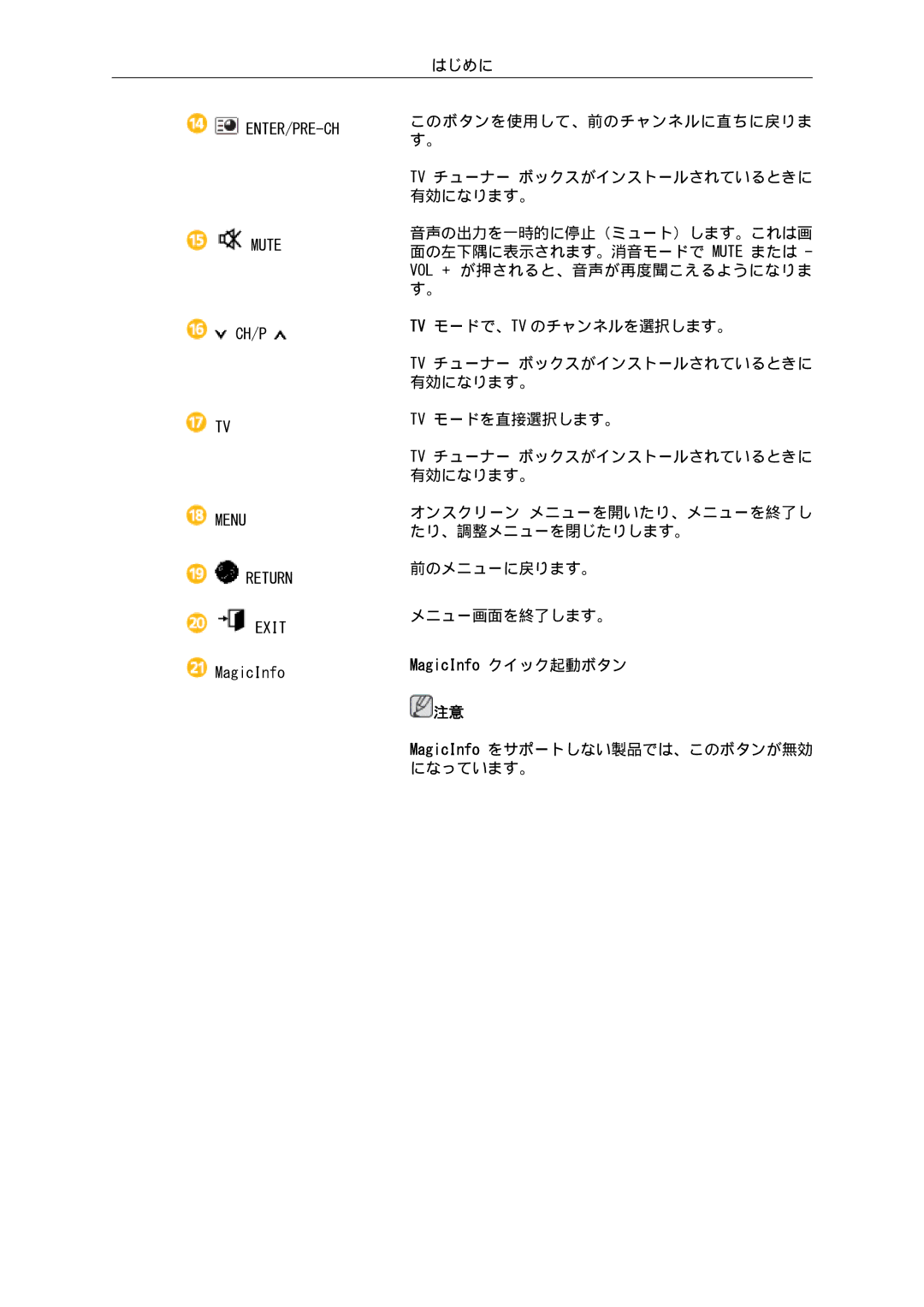 Samsung LH46CBSLBB/XJ, LH46CBULBB/XJ, LH46CBQLBB/XJ, LH46CKTLBB/XJ, LH46CKQLBB/XJ, LH46CKTJBB/XJ manual MagicInfo クイック起動ボタン 