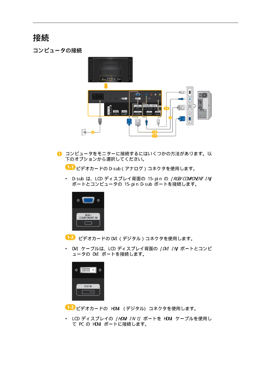 Samsung LH46CBQLBB/XJ, LH46CBULBB/XJ, LH46CBSLBB/XJ, LH46CKTLBB/XJ, LH46CKQLBB/XJ, LH46CKTJBB/XJ, LH46CKPLBB/XJ manual コンピュータの接続 