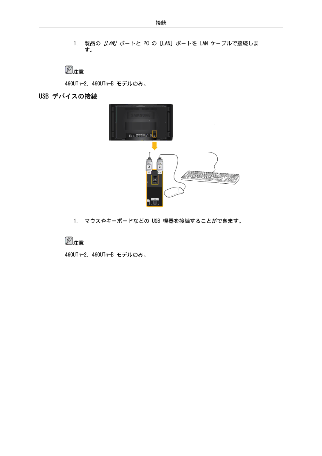 Samsung LH46CBTLBB/XJ, LH46CBULBB/XJ, LH46CBSLBB/XJ, LH46CBQLBB/XJ, LH46CKTLBB/XJ, LH46CKQLBB/XJ, LH46CKTJBB/XJ Usb デバイスの接続 