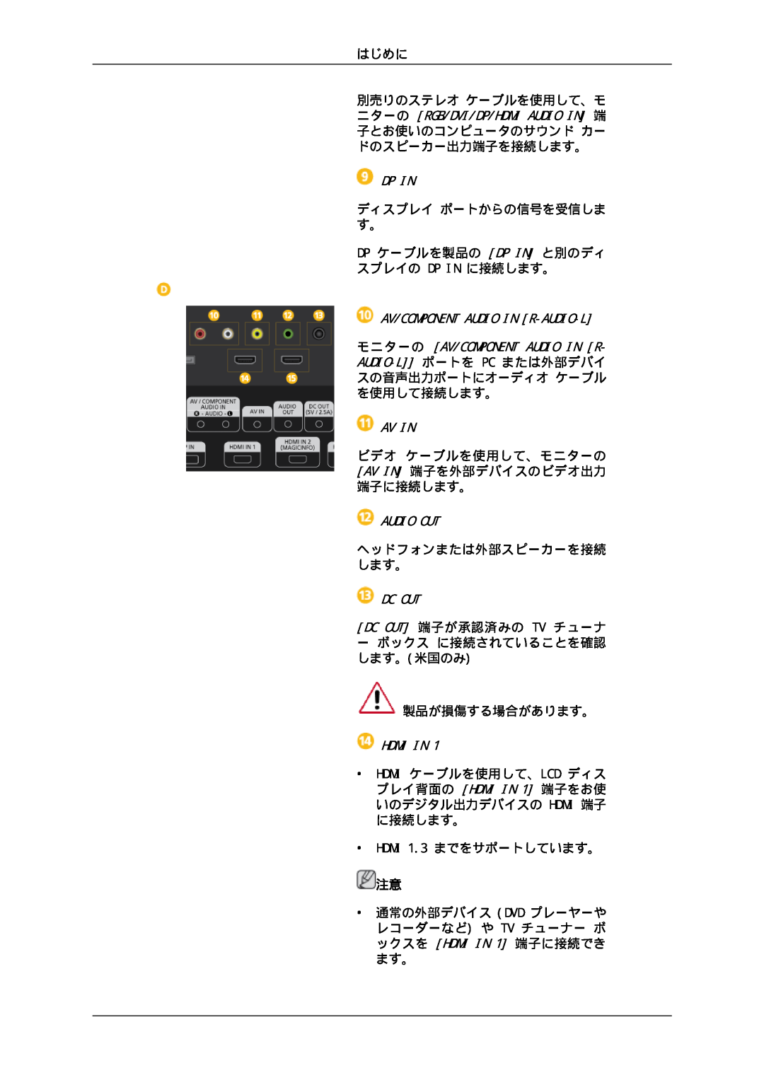 Samsung LH46CKQLBB/XJ, LH46CBULBB/XJ manual Dp In, Av/Component Audio In R-Audio-L, Av In, Audio Out, Dc Out, Hdmi In 