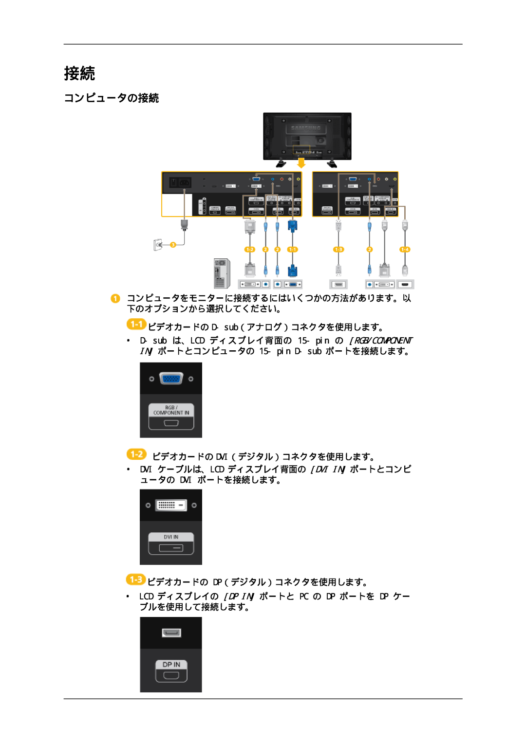 Samsung LH46CKTJBB/XJ コンピュータの接続, ビデオカードの Dp（デジタル）コネクタを使用します。, Lcd ディスプレイの Dp In ポートと Pc の Dp ポートを Dp ケー ブルを使用して接続します。 