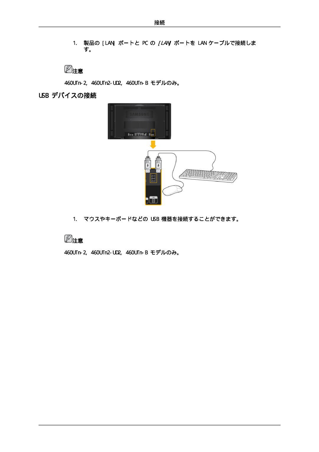 Samsung LH46CBSLBB/XJ Usb デバイスの接続, 460UTn-2, 460UTn2-UD2, 460UTn-B モデルのみ。, 1. 製品の LAN ポートと PC の LAN ポートを LAN ケーブルで接続しま す。 