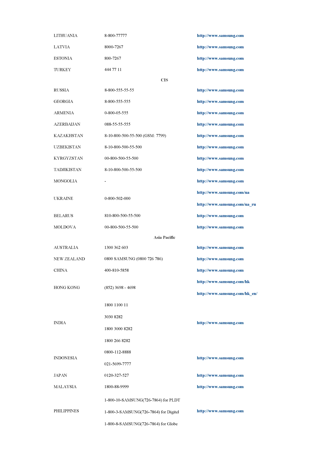 Samsung LH46CKQLBB/EN, LH46CBSLBB/XY, LH46CBULBB/XY, LH46CKSLBB/XY, LH46CBQLBB/XY, LH46CBTLBB/XV manual Cis, Asia Pacific 