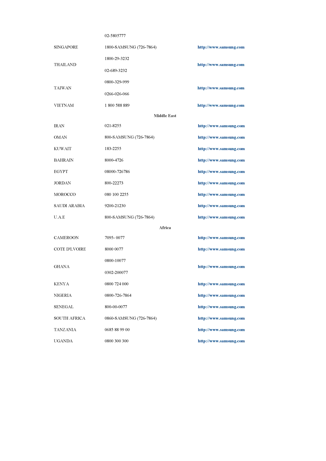 Samsung LH46CBSLBB/XY, LH46CKQLBB/EN, LH46CBULBB/XY, LH46CKSLBB/XY, LH46CBQLBB/XY, LH46CBTLBB/XV manual Middle East, Africa 