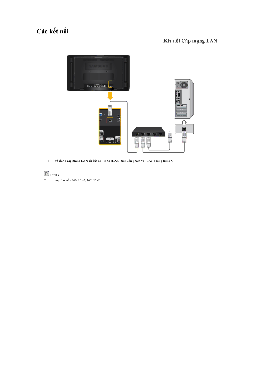 Samsung LH46CBSLBB/XY, LH46CKQLBB/EN, LH46CBULBB/XY, LH46CKSLBB/XY, LH46MVTLBB/XY, LH46CBQLBB/XY manual Kết nối Cáp mạng LAN 