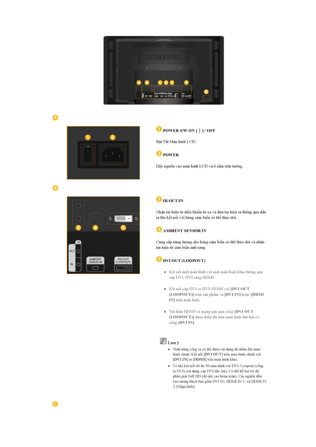 Samsung LH46CBTLBB/XV, LH46CKQLBB/EN, LH46CBSLBB/XY manual Power S/W on / OFF, Ir Out/In, Ambient Sensor, DVI OUT Loopout 