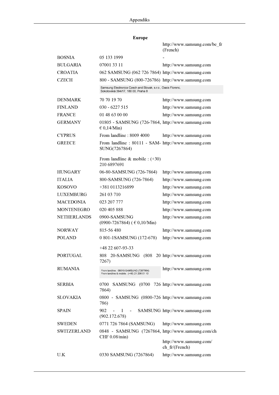 Samsung LH55CPPLBB/EN, LH46CPPLBB/EN manual Bosnia 