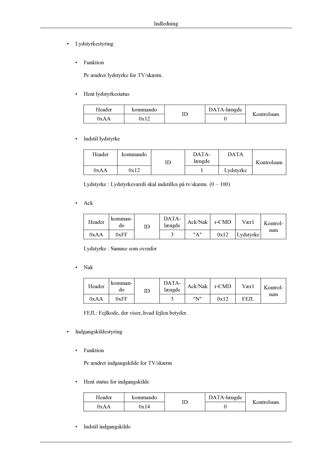 Samsung LH55CPPLBB/EN, LH46CPPLBB/EN manual Ack/Nak CMD Vær1 Kontrol Længde Sum 0xAA 0xFF 0x12 