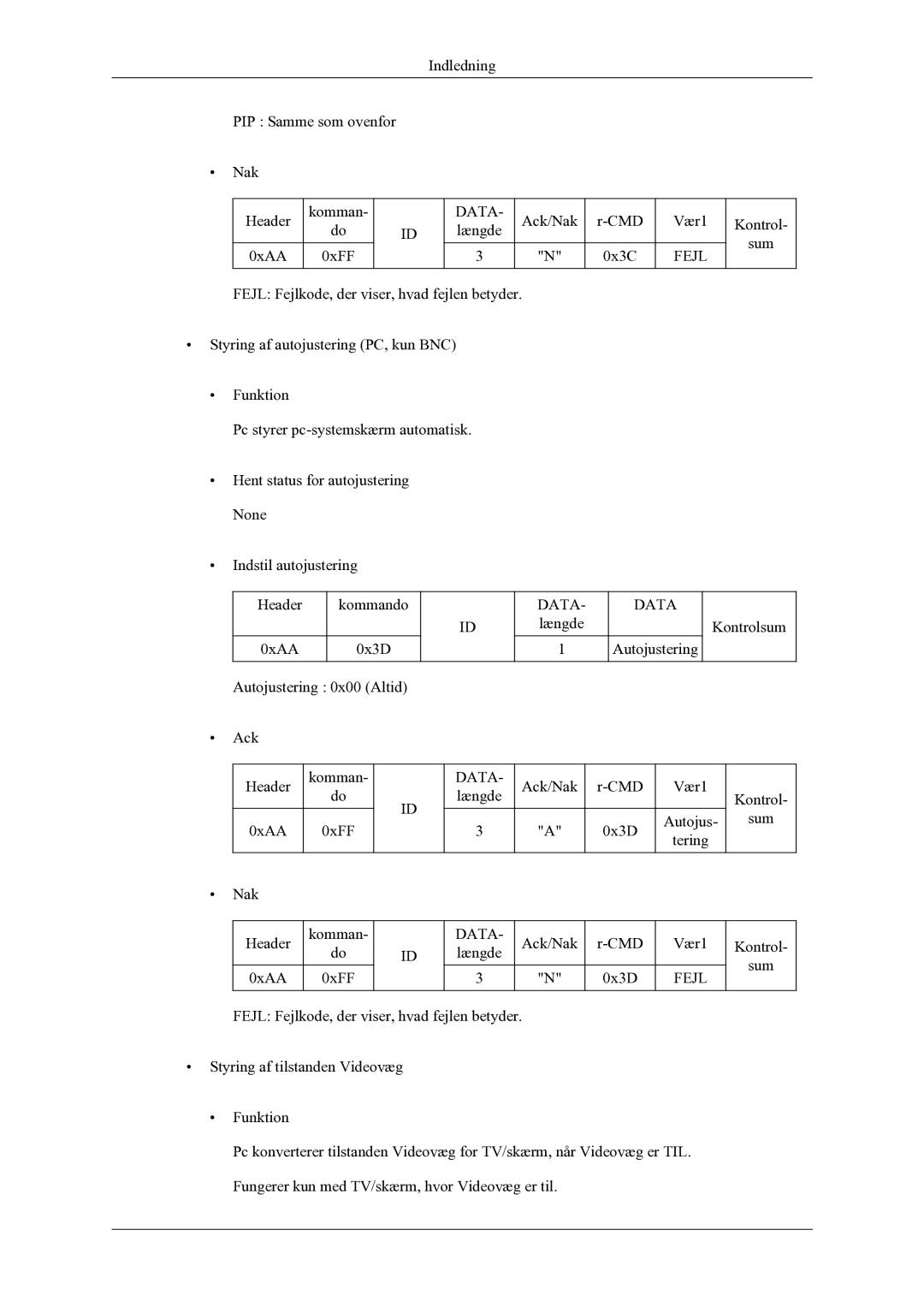 Samsung LH55CPPLBB/EN, LH46CPPLBB/EN manual Indledning PIP Samme som ovenfor Nak Header Komman 