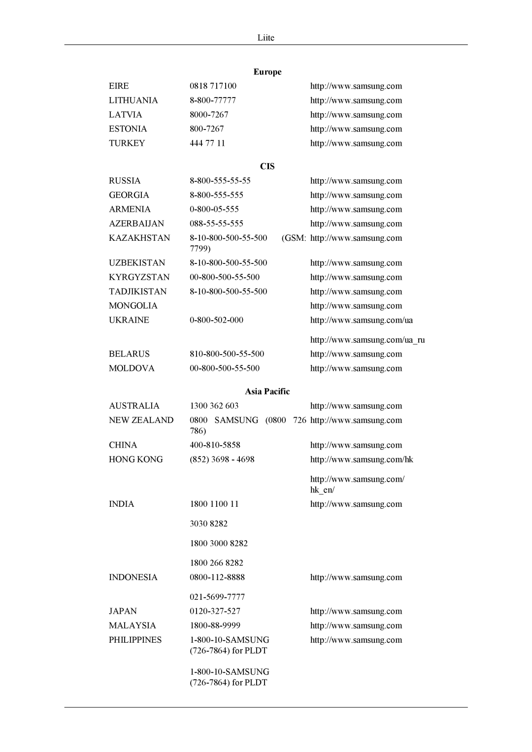 Samsung LH55CPPLBB/EN, LH46CPPLBB/EN manual Cis, Asia Pacific 