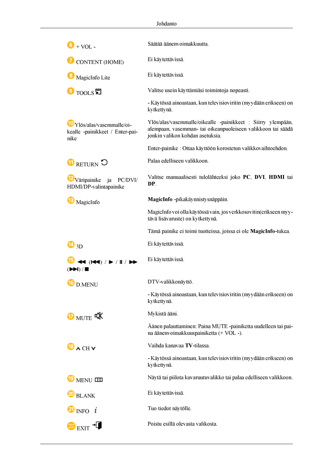 Samsung LH46CPPLBB/EN, LH55CPPLBB/EN manual Menu 