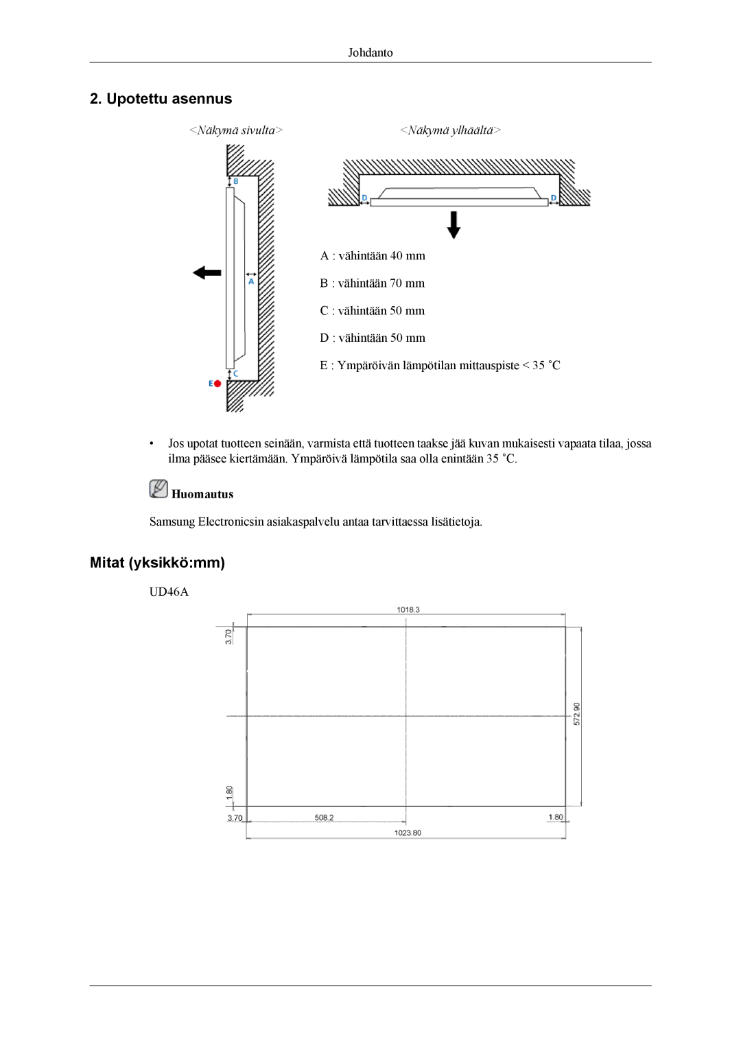 Samsung LH46CPPLBB/EN, LH55CPPLBB/EN manual Upotettu asennus, Mitat yksikkömm 