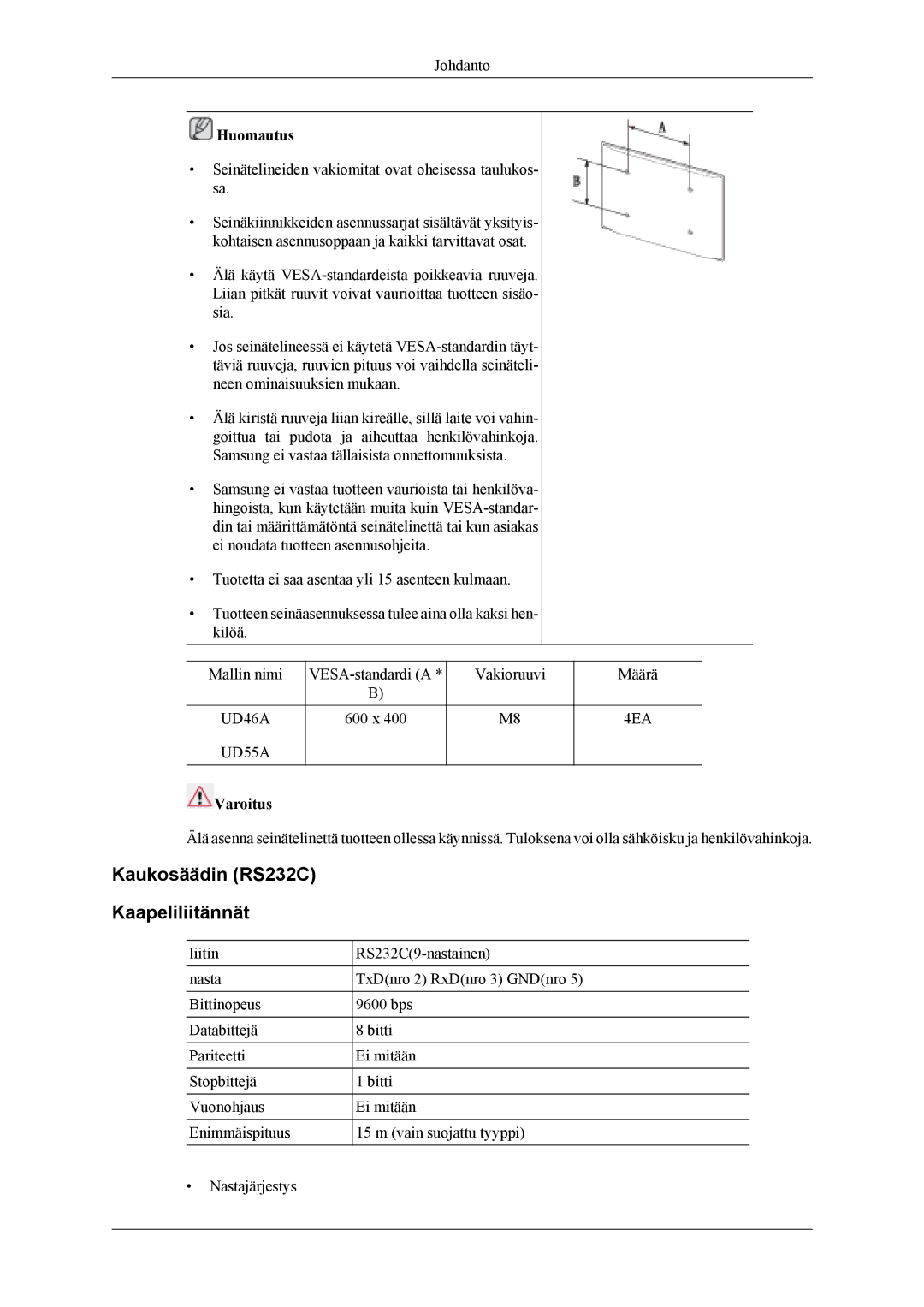 Samsung LH55CPPLBB/EN, LH46CPPLBB/EN manual Kaukosäädin RS232C Kaapeliliitännät, Varoitus 