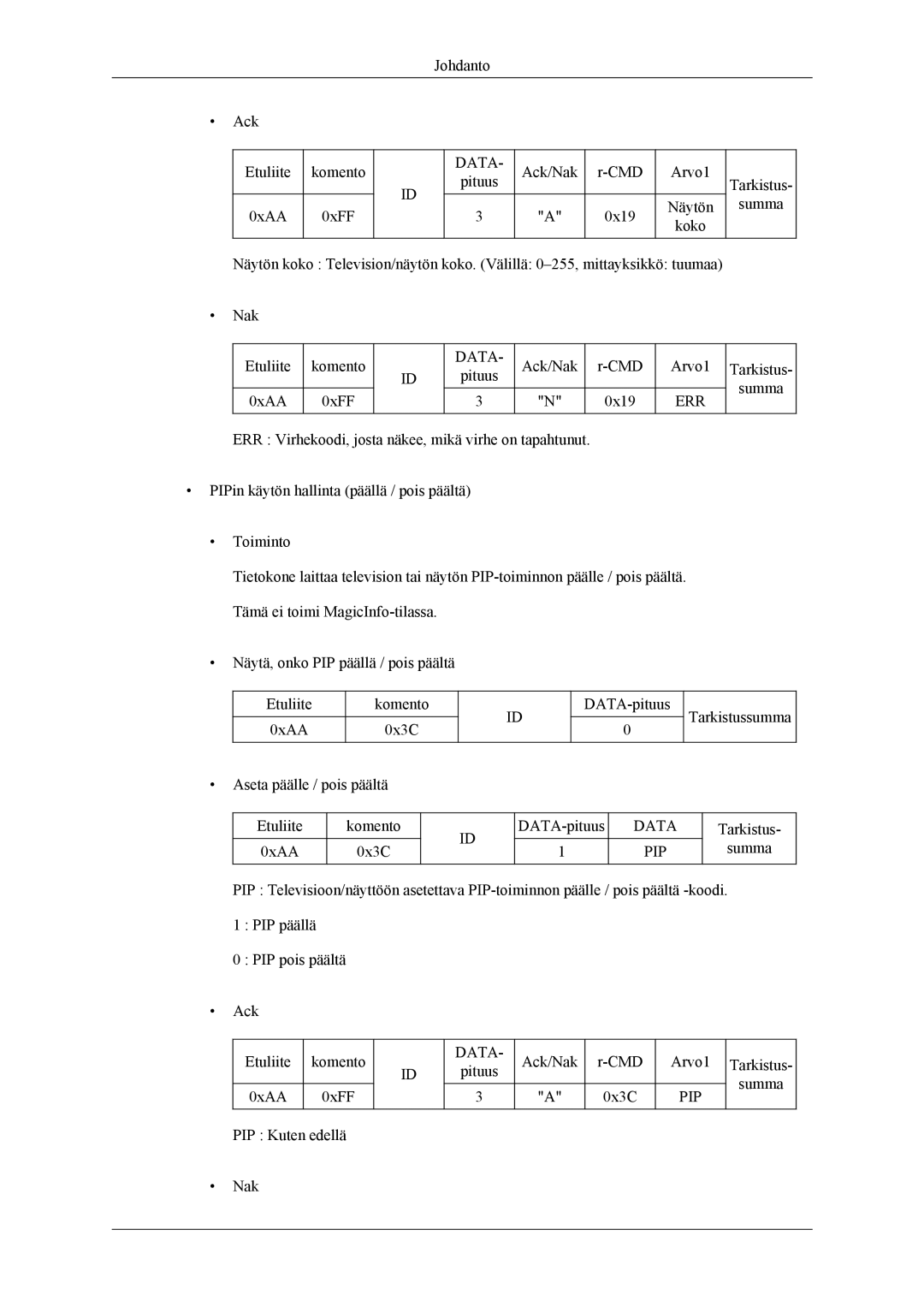 Samsung LH46CPPLBB/EN, LH55CPPLBB/EN manual Pip 