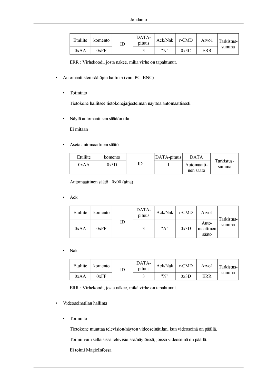 Samsung LH55CPPLBB/EN, LH46CPPLBB/EN manual Johdanto Etuliite Komento 